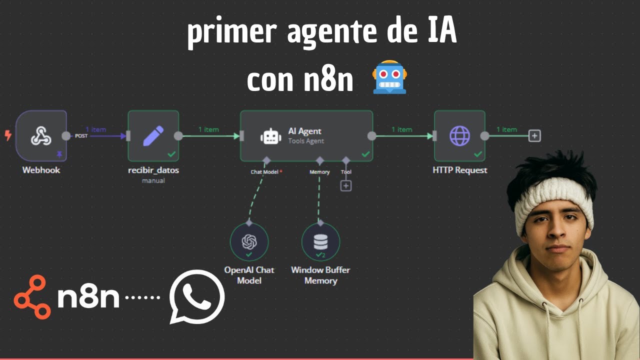 Crea tu Primer Agente IA con n8n y WhatsApp 🤖📲 - YouTube