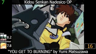Top Yumi Matsuzawa Anime Songs (Duo Rank feat. SuperstarPearl)