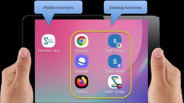 Staff Times Timesheets Tutorial - Making amendments