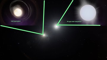 Antares (Alpha Scorpii) binary system - Space engine