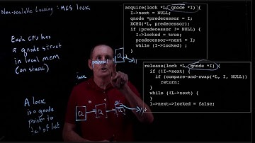 CS 134 OS—21:  Non-Scalable Locking: MCS lock
