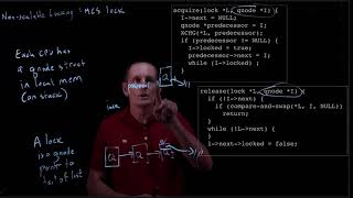 CS 134 OS—21:  Non-Scalable Locking: MCS lock Net Worth