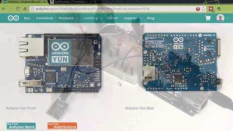 Digital Signage with ArduinoYun from digitalsignage.com