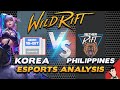 PRO WILD RIFT ESPORTS - Aether Rift vs. 16-Bit GEAR - GRAND FINALS ANALYSIS | Learn from the Pros!