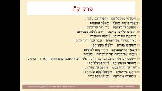 תהילים פרק קו, Psalm 106 נוסח ספרדי ירושלמי