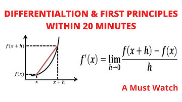 Learning Differentiation and First Principles within 20 minutes ||Chris Maths Academy