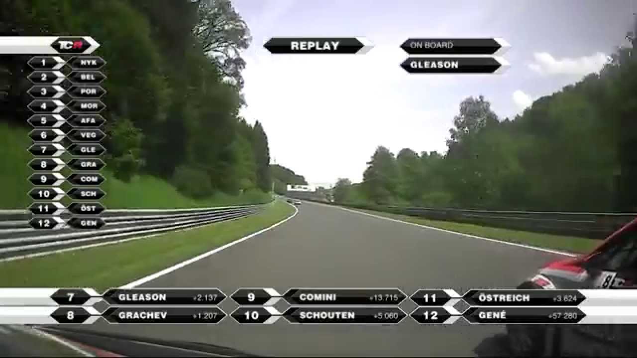 camera iphone 8 plus apk 2015 Salzburgring, TCR round 12