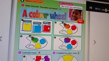 CLASS BOOK page 15 "LISTEN AND POINT. THEN LISTEN AND REPEAT"