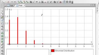 Binomial Distribution - Graphs