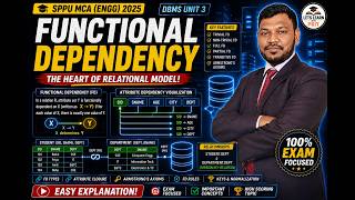 DBMS Unit 3 Lecture 5 | Functional Dependency Explained | DBMS Easy Tutorial