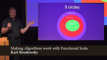 Functional Scala - Making Algorthms work with functional scala by Karl Brodowsky