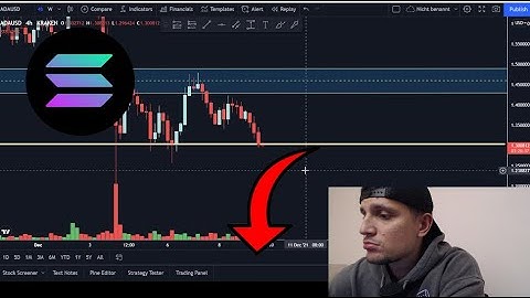 Solana Confirmed Breakout?? ⏳ (sol price prediction)
