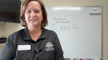 Rules of the Road Part 1 USCG Exam Preparation