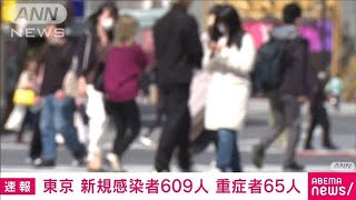 東京都の新規感染609人　重症は5日連続60人超(2021年5月4日)