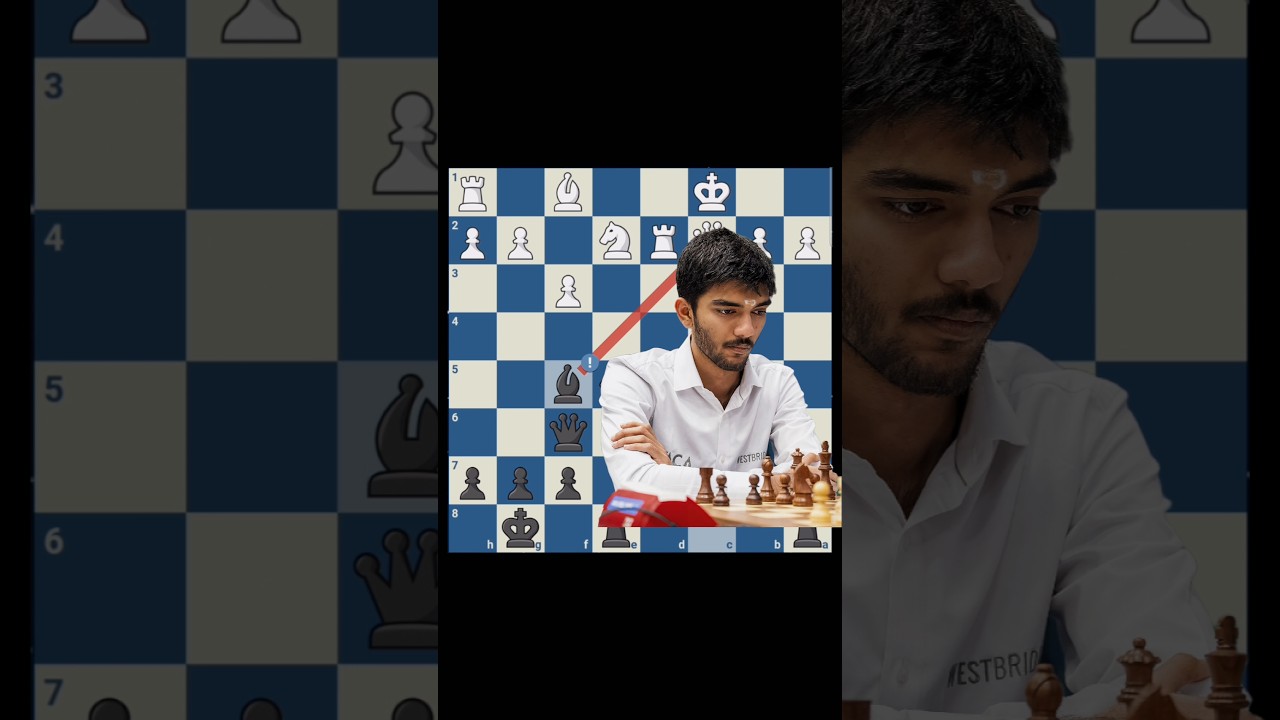 Gukesh Dommaraju played 100% accuracy