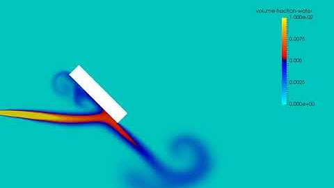 Water Droplets in Mixture Multiphase