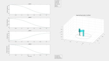 MATLAB Simulated SCARA environment