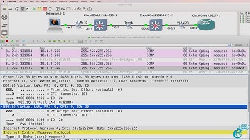 GNS3 Talks: Ostinato Packet Generator - double tag 802.1Q frames for VLAN hopping (Ostinato Part 7)