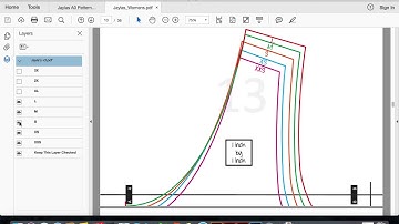 How To Use Layers in PDF Patterns