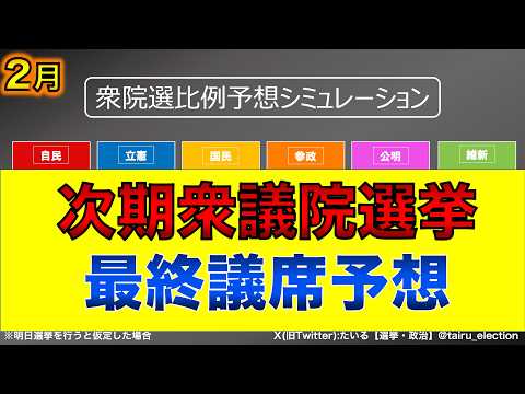 次期衆議院選挙 最終議席予想（2月5日時点）【比例議席・票数予想シミュレーション】
