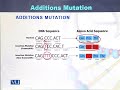 BT732 Genetics & Genomics Lecture No 111