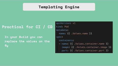 What is Helm in Kubernetes? Helm and Helm Charts explained  | Kubernetes Tutorial 23