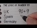 French math is very difficult