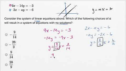 Solving systems of linear equations — Harder example | Math | SAT | Khan Academy