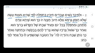 Mitsvot sin un tiempo determinado - explica Maimonides by Judaismo y Hebreo 61 views 1 year ago 1 minute, 58 seconds