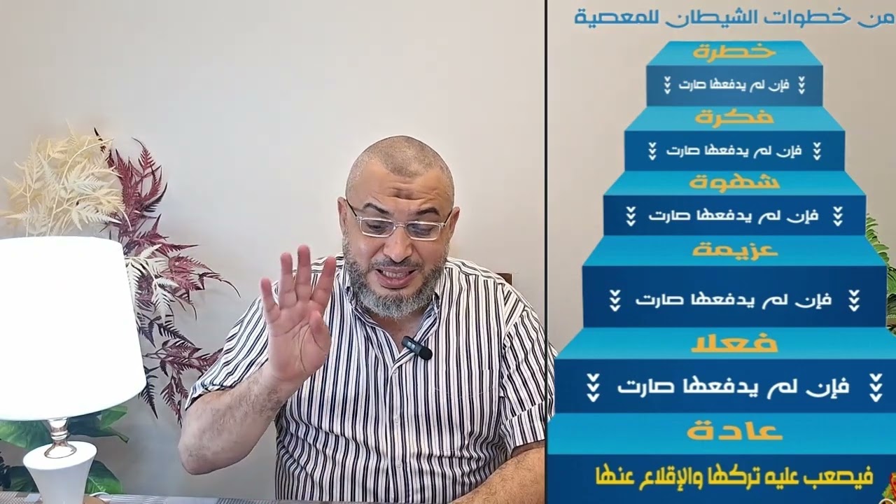 الحلقة 14 سورة الناس - أفلا يتدبرون كنوز تدبرية من أقوال العلماء