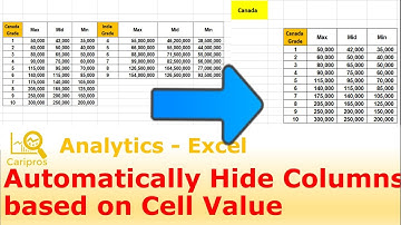 How to Automatically Hide Columns based on Cell Value - Macro for Beginner