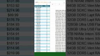 Google Sheets Tip: Fix Errors When Importing Excel Files