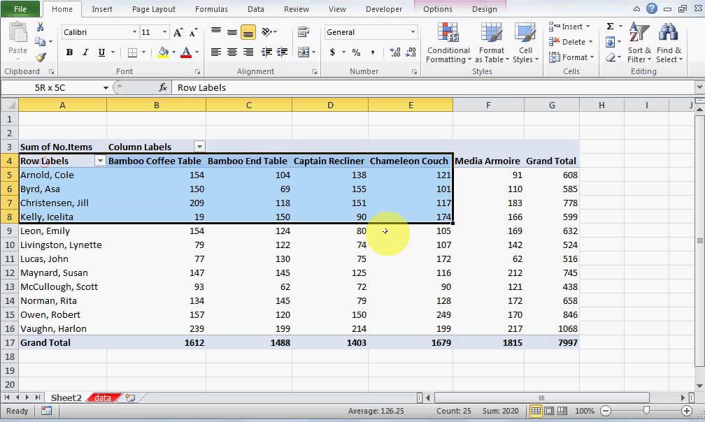 Add Grand Total To Pivot Chart