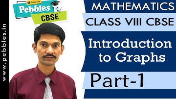 Part-1 : Introduction to Graphs | Mathematics | Class 8 | CBSE Syllabus