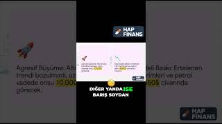 Altın 10 Bin Dolar mı? Düzeltme mi? #altın #gramaltın #selçukgeçer #ekonomi #yatırım #dolar #borsa