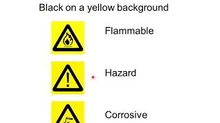 Colour code & Safety code