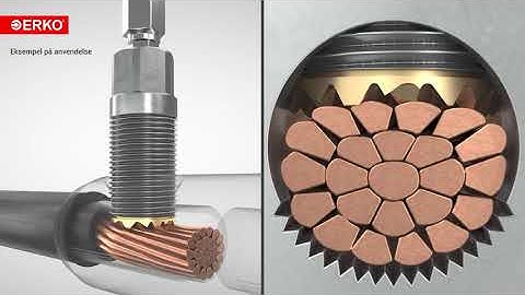 Piranha - Et innovativt system for tilslutning af Cu og Al kabler i klasse 1, 2 og 5