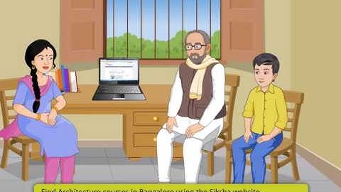 Module-5_Applications of Internet(English)