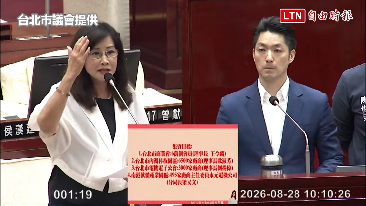 邀蔣萬安捐20萬認購庇護工場月餅又被問A答B  秦慧珠氣炸：我很失望
