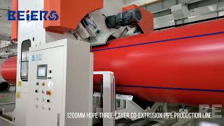 1200mm HDPE pipe three Layers Co-extrusion produciton machine line