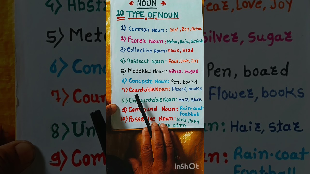 NOUN /There are ten Types of Noun /