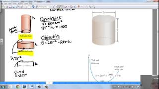 6Optimization #8 Circular Pond Optimization Example