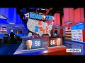 Election Night 2020 - Expanded Highlights: State Calls, Analysis, Aftermath (MSNBC)