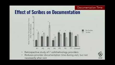 Studying and Improving Clinic Workflows through Secondary Use of EHR Data