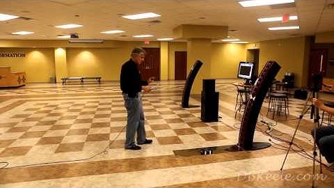 CBT Chronicles Part 8 of 9 Measurements Continued: More of the CBT Ground-Plane System