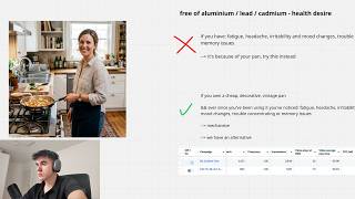 learnings after spending $127,404 on ONE angle