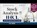 Stock analysis  the indian hotels company limited  ihcl  funda  tech analysis   oct 2021