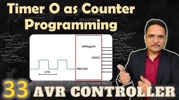 Programming Timer 0 as a Counter in ATmega32 AVR Microcontroller