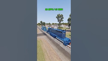 Train vs Train, but the speed doubles every time