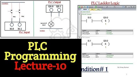 Video 10- PLC Programming using Set Reset Command (Hindi) | PLC Programming